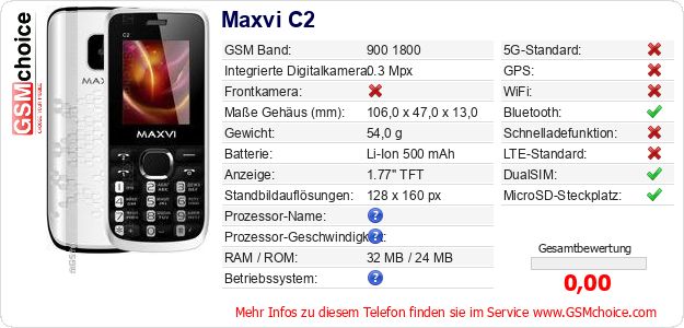 Maxvi C2 technische Daten Maxvi C2 technische Daten