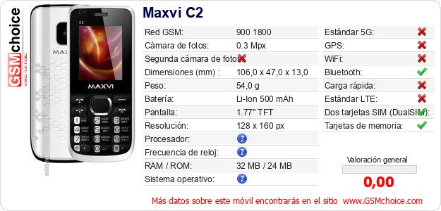 Maxvi C2 Datos técnicos del móvil 