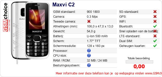 Maxvi C2 Technische gegevens 