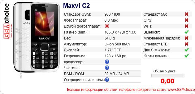 Maxvi C2 Технические данные телефона Maxvi C2 Технические данные телефона