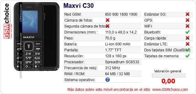 Maxvi C30 Datos técnicos del móvil Maxvi C30 Datos técnicos del móvil