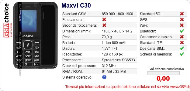 Maxvi C30 Dati tecnici di telefono cellulare 