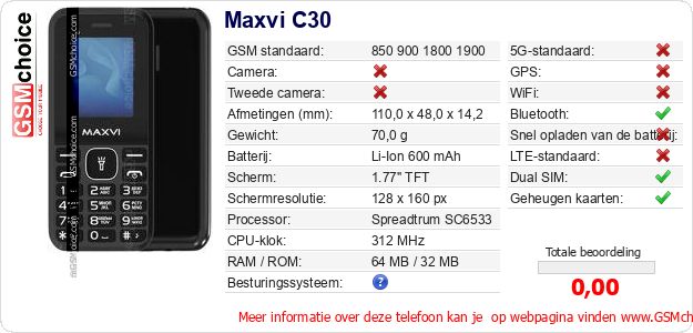 Maxvi C30 Technische gegevens 