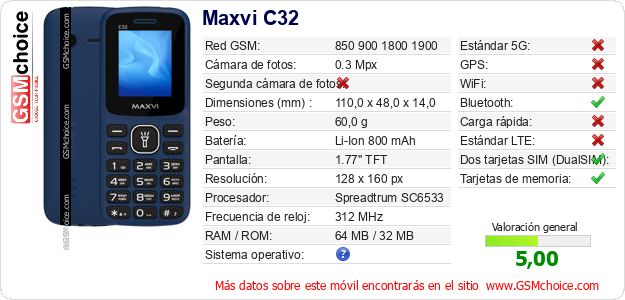 Maxvi C32 Datos técnicos del móvil Maxvi C32 Datos técnicos del móvil