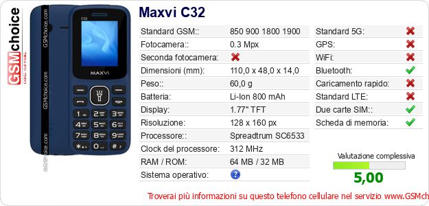 Maxvi C32 Dati tecnici di telefono cellulare Maxvi C32 Dati tecnici di telefono cellulare