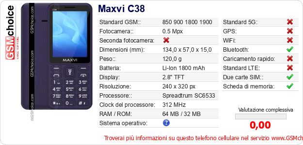 Maxvi C38 Dati tecnici di telefono cellulare Maxvi C38 Dati tecnici di telefono cellulare