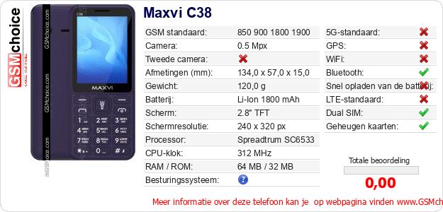 Maxvi C38 Technische gegevens Maxvi C38 Technische gegevens
