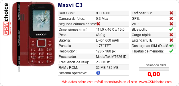 Maxvi C3 Datos técnicos del móvil 