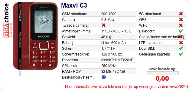 Maxvi C3 Technische gegevens 