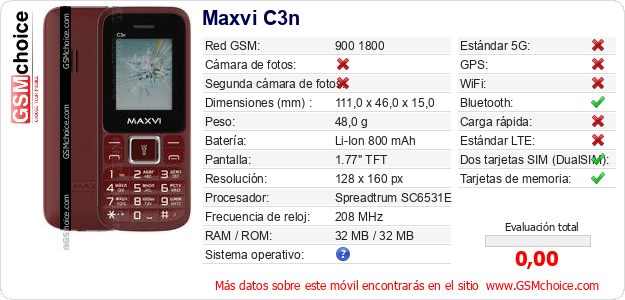 Maxvi C3n Datos técnicos del móvil 