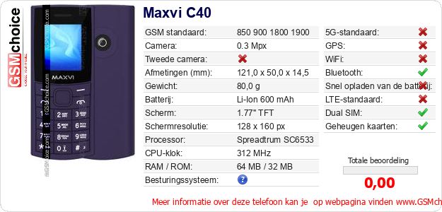 Maxvi C40 Technische gegevens Maxvi C40 Technische gegevens