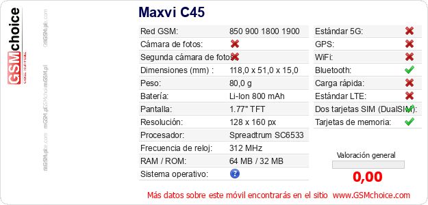 Maxvi C45 Datos técnicos del móvil Maxvi C45 Datos técnicos del móvil