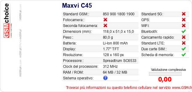 Maxvi C45 Dati tecnici di telefono cellulare Maxvi C45 Dati tecnici di telefono cellulare