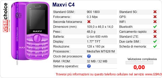 Maxvi C4 Dati tecnici di telefono cellulare Maxvi C4 Dati tecnici di telefono cellulare