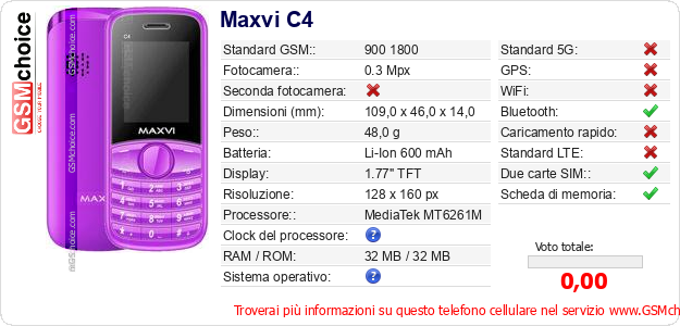 Maxvi C4 Dati tecnici di telefono cellulare 
