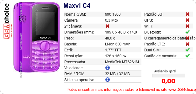 Maxvi C4 Especificações técnicas do telemóvel 
