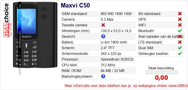 Maxvi C50 Technische gegevens 