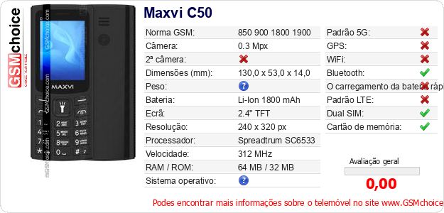 Maxvi C50 Especificações técnicas do telemóvel 