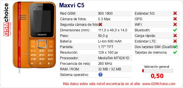 Maxvi C5 Datos técnicos del móvil 