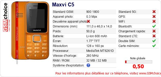 Maxvi C5 Fiche technique Maxvi C5 Fiche technique