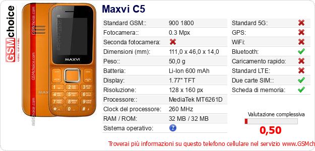 Maxvi C5 Dati tecnici di telefono cellulare Maxvi C5 Dati tecnici di telefono cellulare
