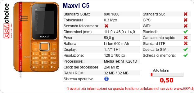 Maxvi C5 Dati tecnici di telefono cellulare 