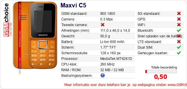 Maxvi C5 Technische gegevens Maxvi C5 Technische gegevens