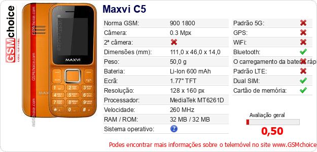 Maxvi C5 Especificações técnicas do telemóvel Maxvi C5 Especificações técnicas do telemóvel
