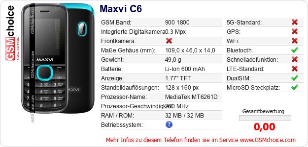 Maxvi C6 technische Daten Maxvi C6 technische Daten