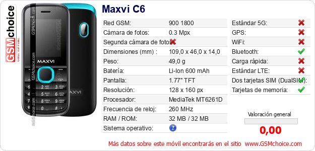 Maxvi C6 Datos técnicos del móvil Maxvi C6 Datos técnicos del móvil