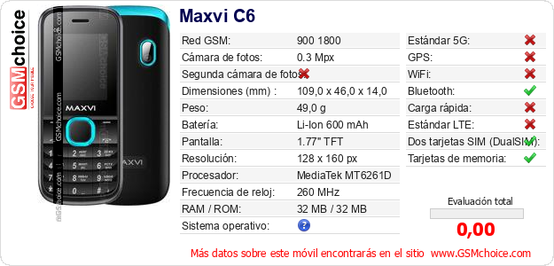Maxvi C6 Datos técnicos del móvil 