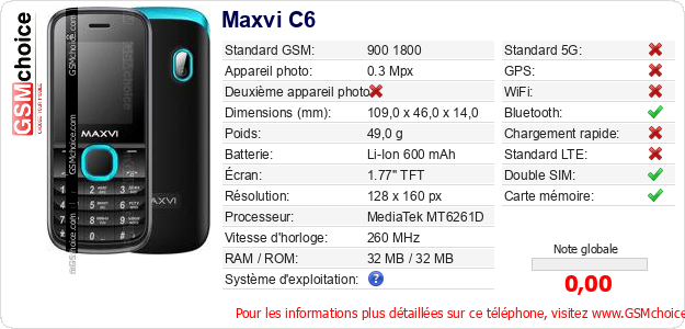 Maxvi C6 Fiche technique