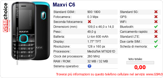Maxvi C6 Dati tecnici di telefono cellulare 