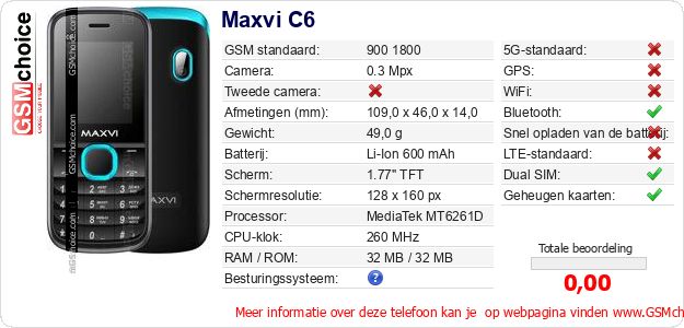 Maxvi C6 Technische gegevens Maxvi C6 Technische gegevens