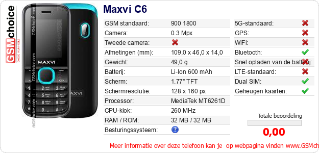Maxvi C6 Technische gegevens 