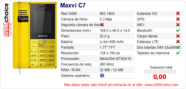 Maxvi C7 Datos técnicos del móvil 