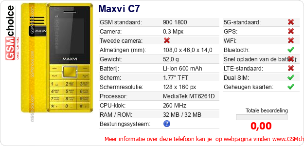 Maxvi C7 Technische gegevens 