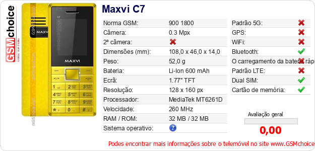 Maxvi C7 Especificações técnicas do telemóvel 