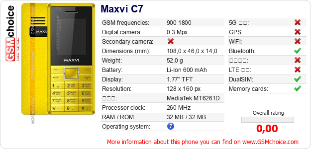 Maxvi C7 手機技術數據