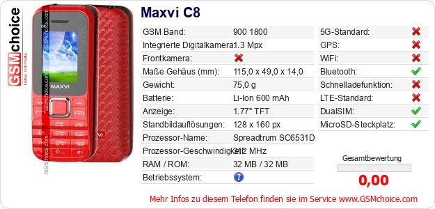 Maxvi C8 technische Daten Maxvi C8 technische Daten