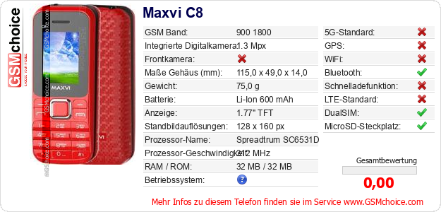 Maxvi C8 technische Daten Maxvi C8 technische Daten