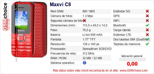Maxvi C8 Datos técnicos del móvil Maxvi C8 Datos técnicos del móvil