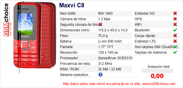 Maxvi C8 Datos técnicos del móvil 