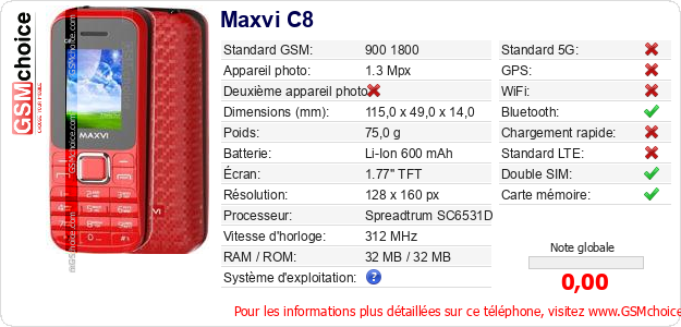 Maxvi C8 Fiche technique Maxvi C8 Fiche technique