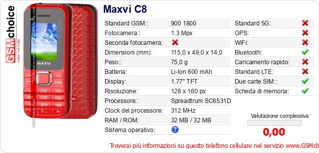 Maxvi C8 Dati tecnici di telefono cellulare Maxvi C8 Dati tecnici di telefono cellulare