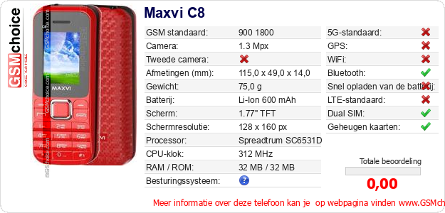Maxvi C8 Technische gegevens 