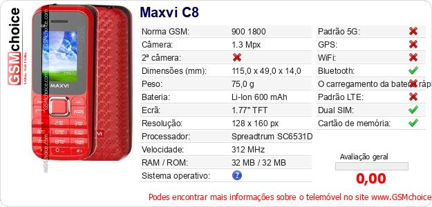 Maxvi C8 Especificações técnicas do telemóvel Maxvi C8 Especificações técnicas do telemóvel