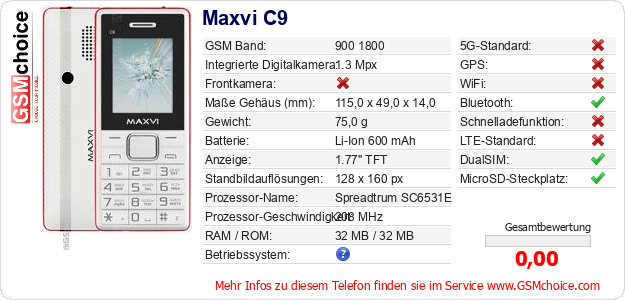 Maxvi C9 technische Daten Maxvi C9 technische Daten