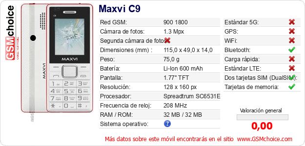 Maxvi C9 Datos técnicos del móvil Maxvi C9 Datos técnicos del móvil