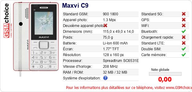 Maxvi C9 Fiche technique